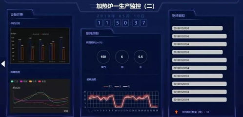 又一座智能化工业炉成功出钢 物联网技术驱动钢铁产业转型升级