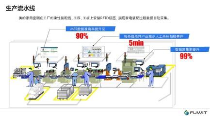 铨顺宏亮相第四届物联网产业发展与技术合作研讨会，引领物联网技术服务新浪潮