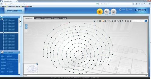 研华科技 引领全球智能系统创新，深耕物联网与智慧城市未来