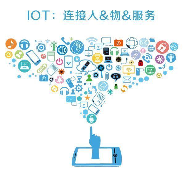 重塑生态 物联网在万物互联时代的革新力量